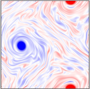 A snapshot of 2D turbulence.